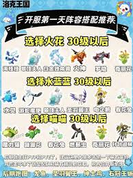 洛克王国世界首领火神队怎么搭配阵容