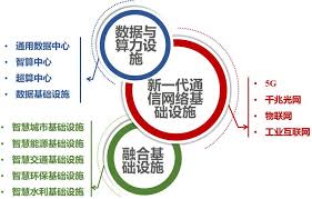 如何在中华英才网订阅AI能源调度岗