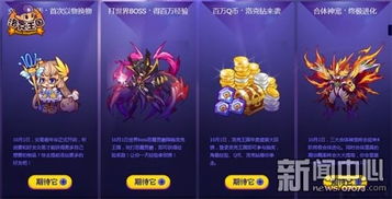 洛克王国世界前期哪些神宠值得推荐