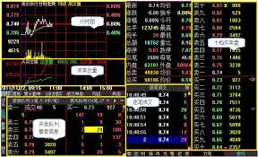 如何查看大智慧app分时图
