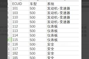 Excel如何实现跨工作簿引用