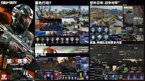 使命召唤黑色行动7升级路线怎么玩