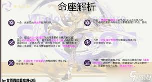 原神赛索斯命座效果如何