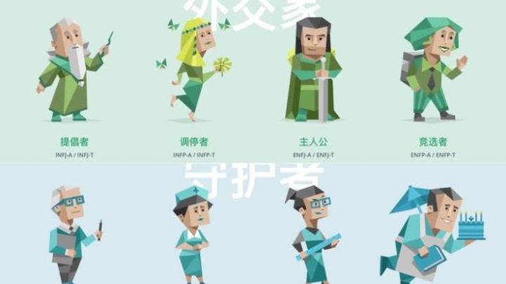 SBTI测试握草人是什么人格