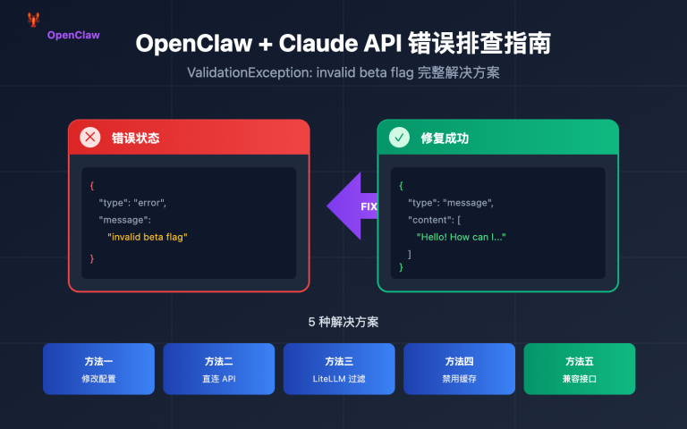QClaw与openclaw的区别是什么