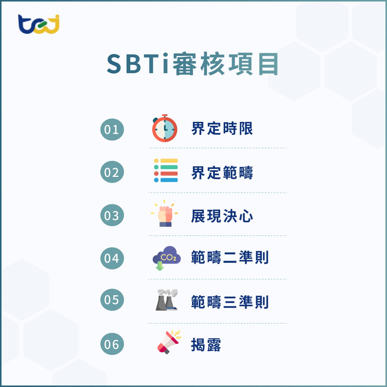 sbti测试官方入口在哪