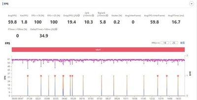 C4D帧率怎么设置