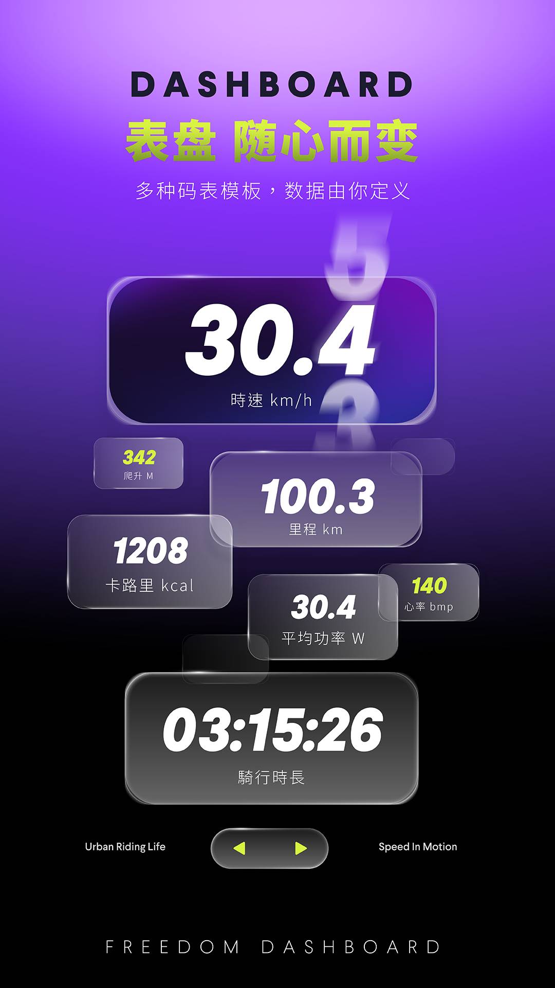 CyCity会员免登录