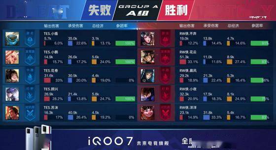 王者荣耀世界如何全收集东云落高地赋神令