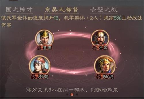 三国志王道天下骑兵阵容如何搭配