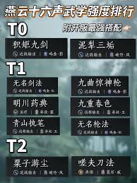 燕云十六声武学怎么用能提高输出