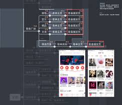 网易云音乐如何设置下一首顺序