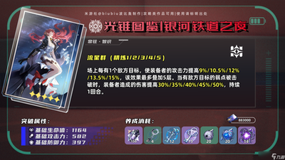 崩坏星穹铁道4.2版本新增了啥成就
