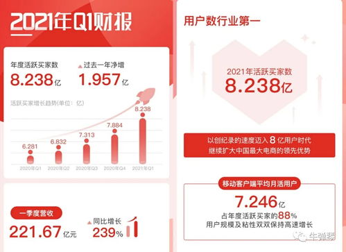 拼多多在线官网登录入口在哪