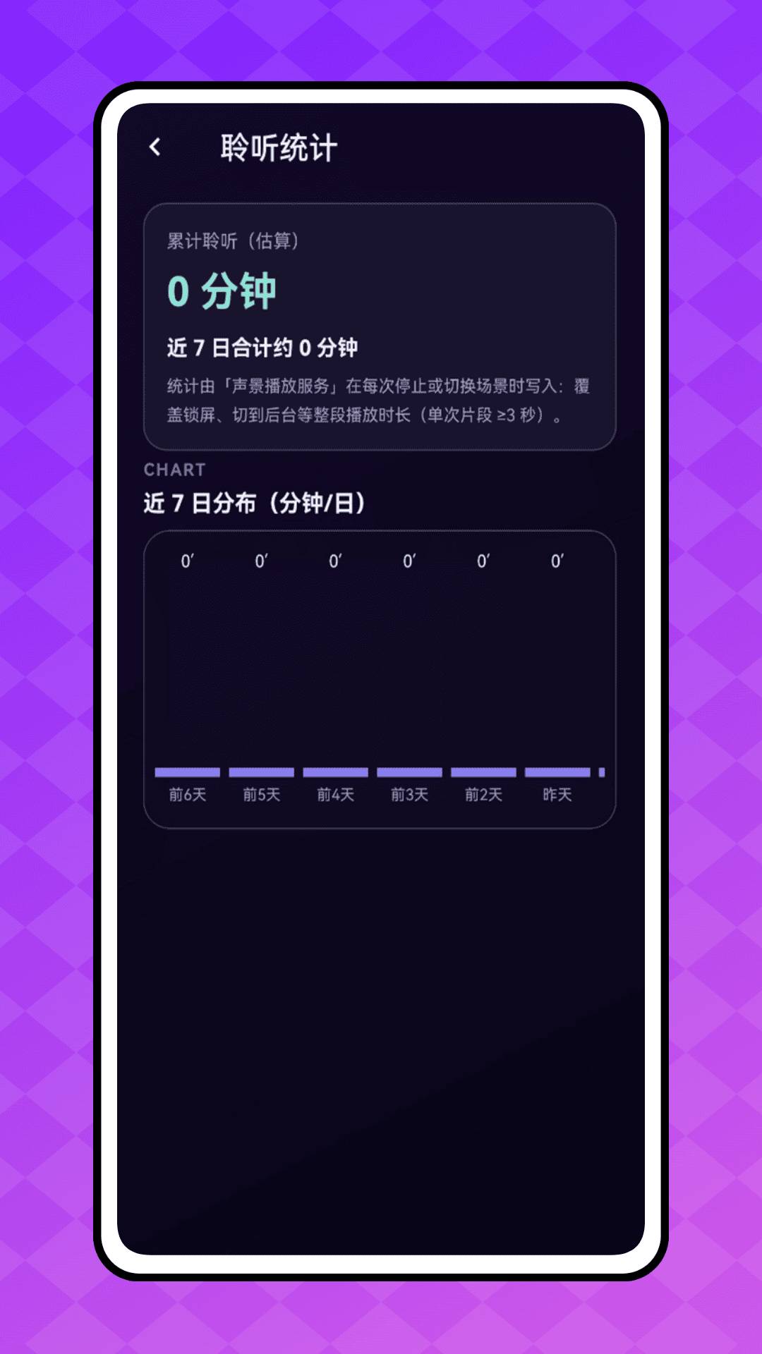 睡宝无会员