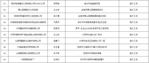 Deel为何推稳定币薪资支付服务