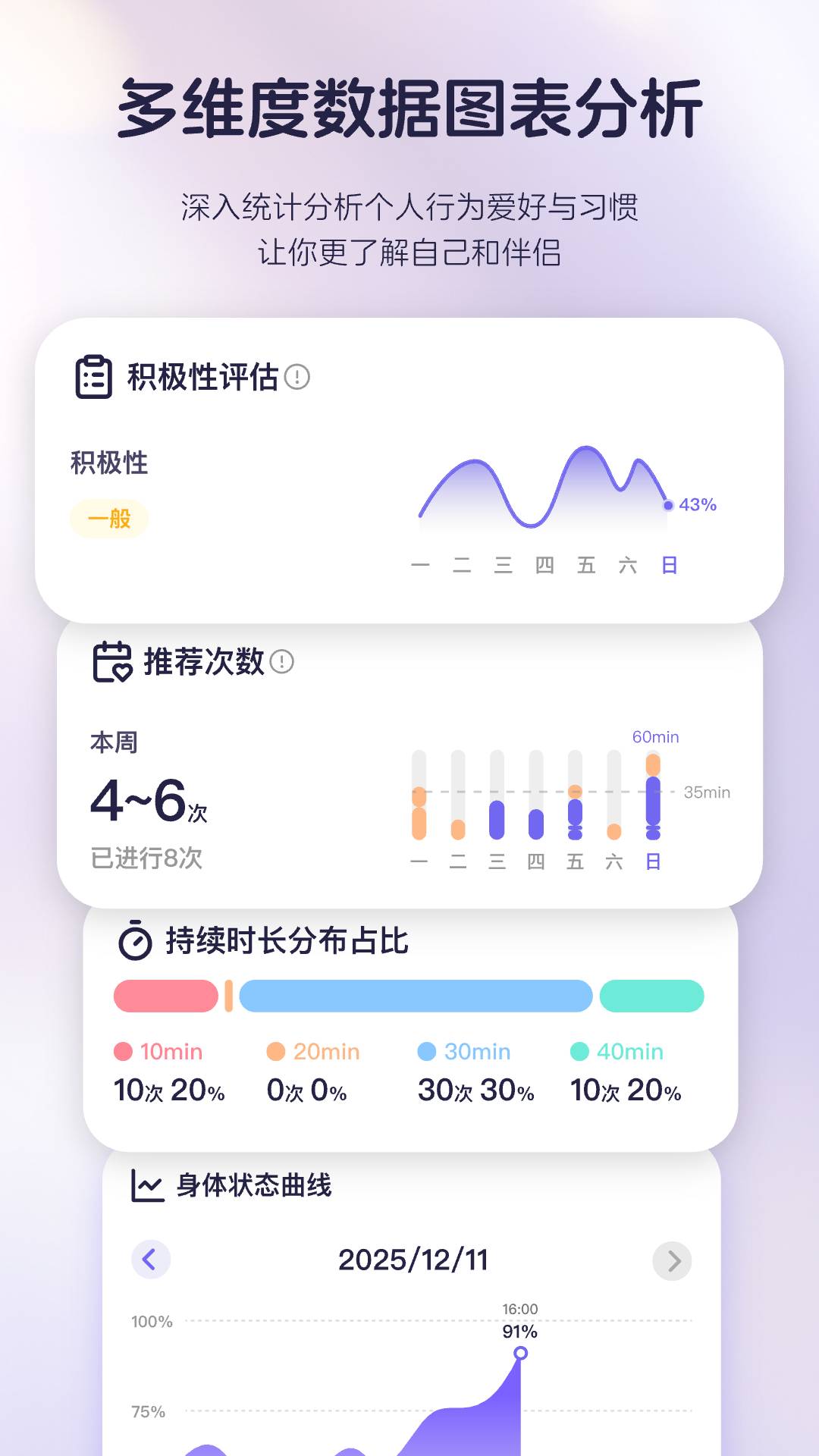 知己记录自定义版
