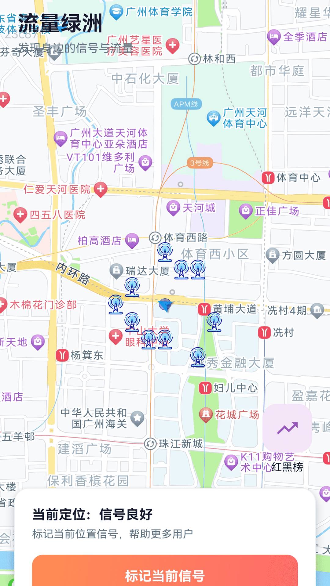 全能免费流量会员免登录
