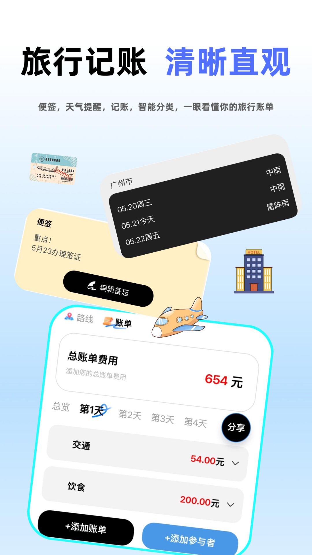 朵儿旅迹官方正版