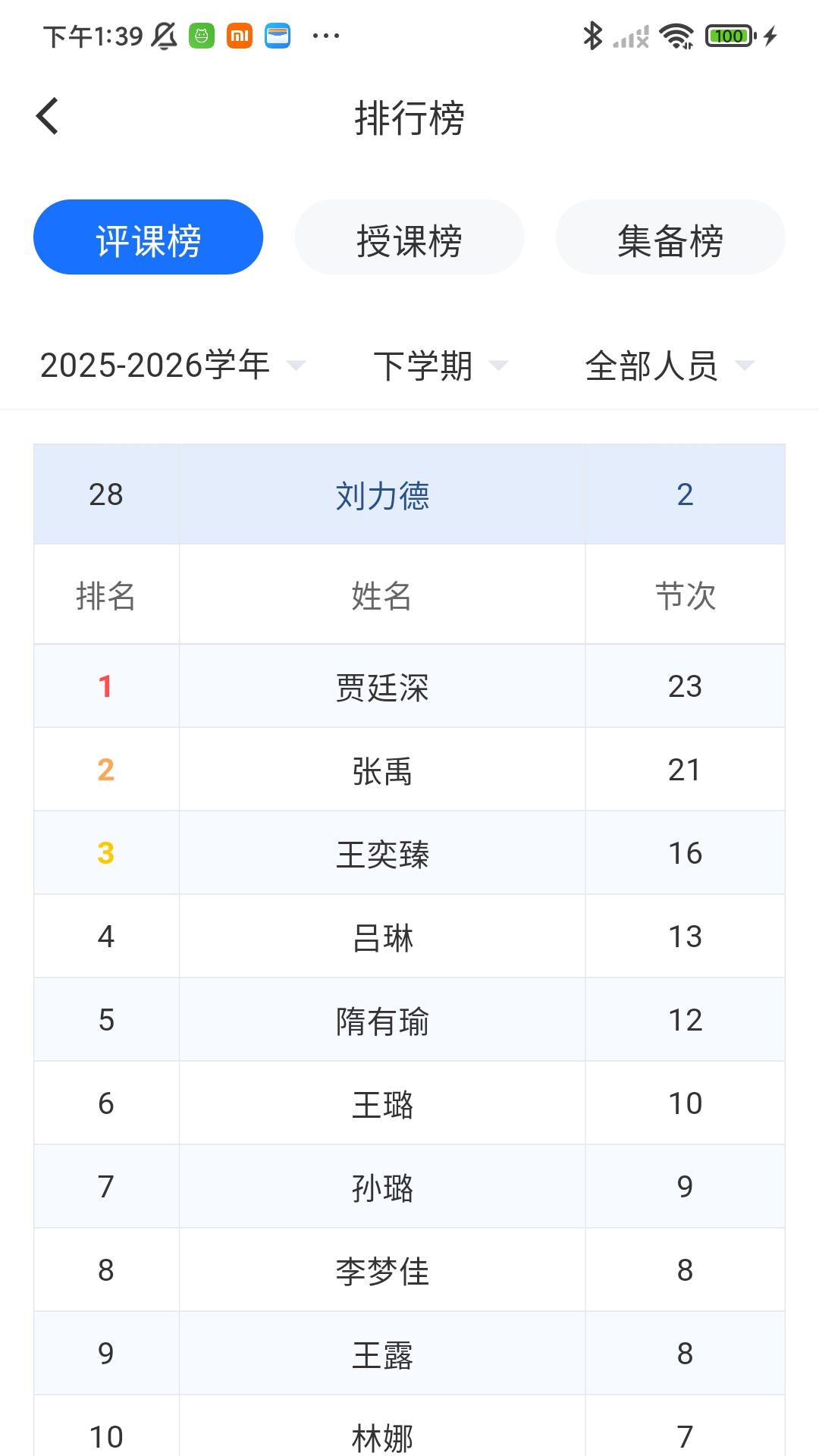 月旦评免费正版