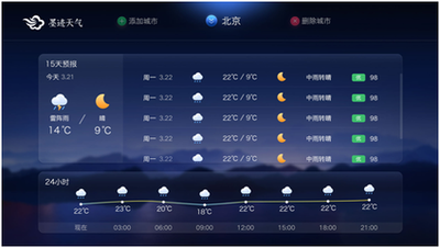 墨迹天气如何设置穿衣提醒