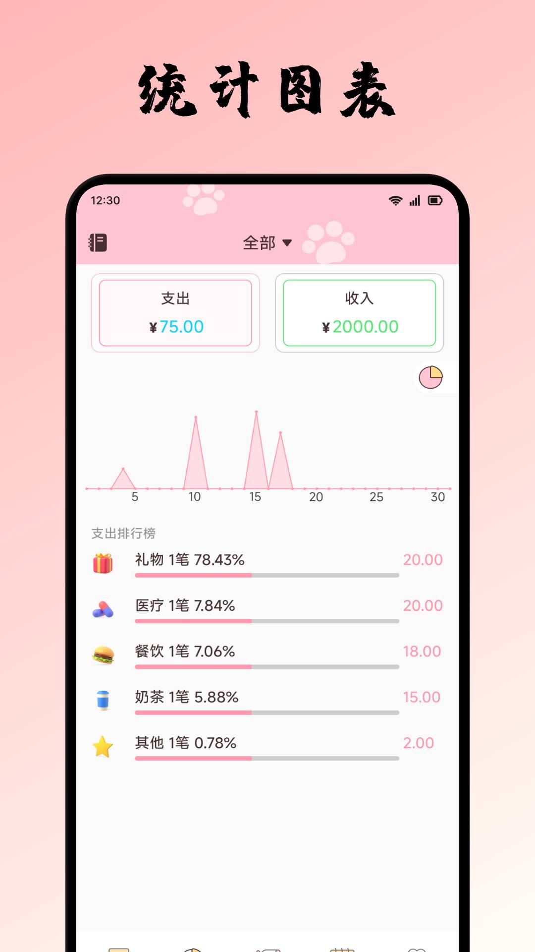 橙心袋会员免登录