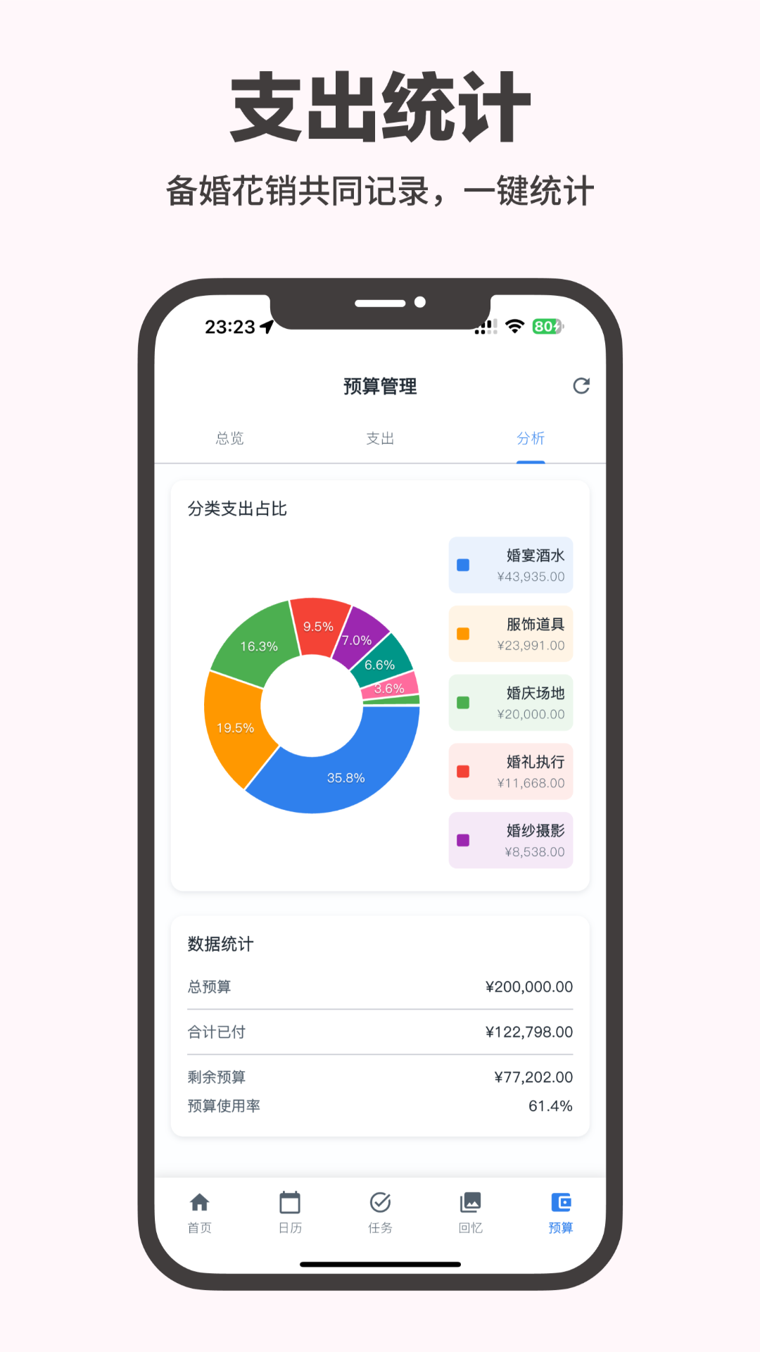 婚启备婚助手定制版