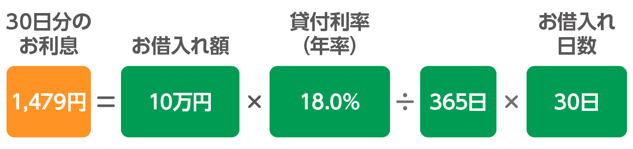 媳妇找茬吵架清单找出两个人的缺点怎么通关