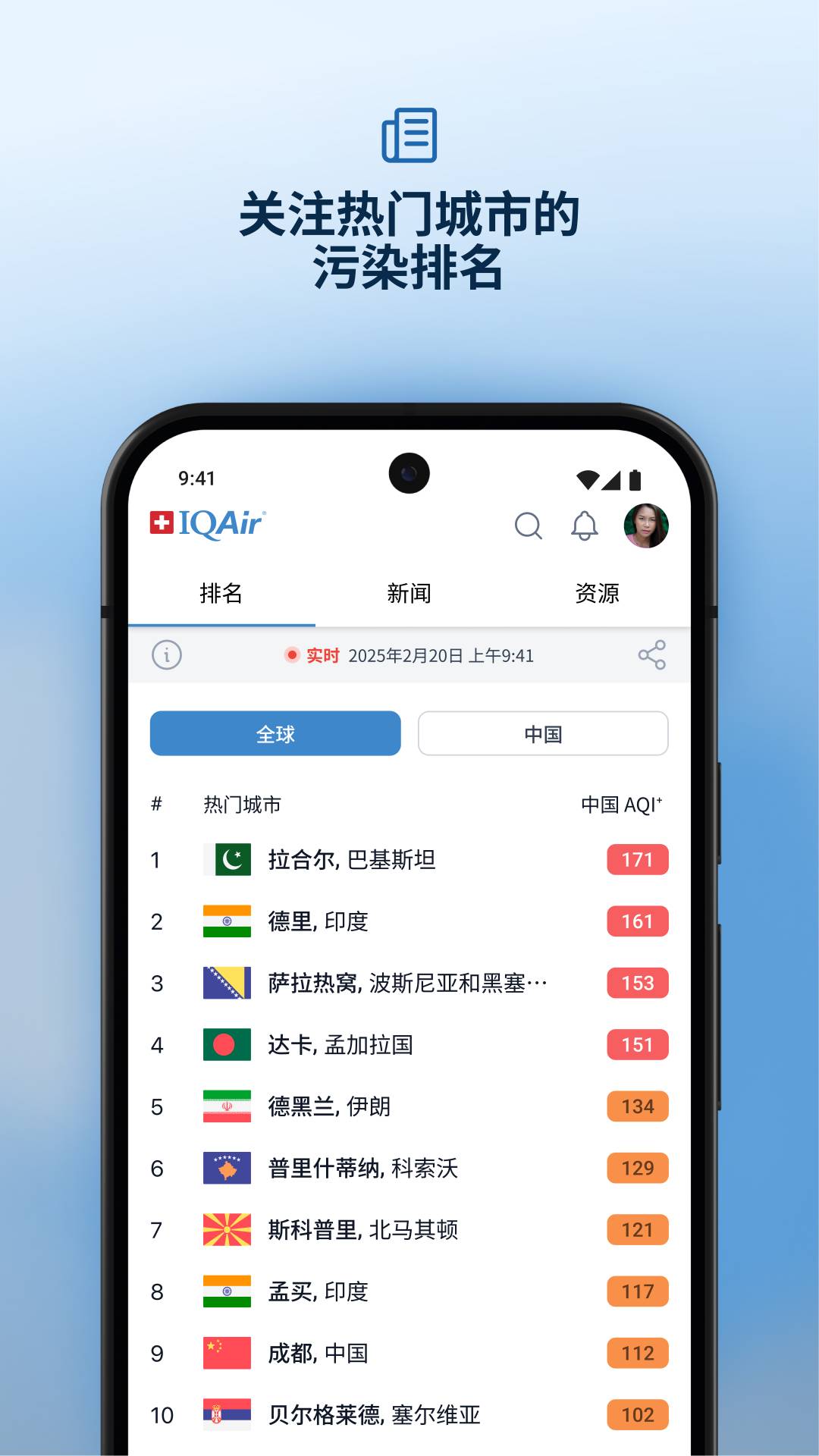 IQAir全新版本