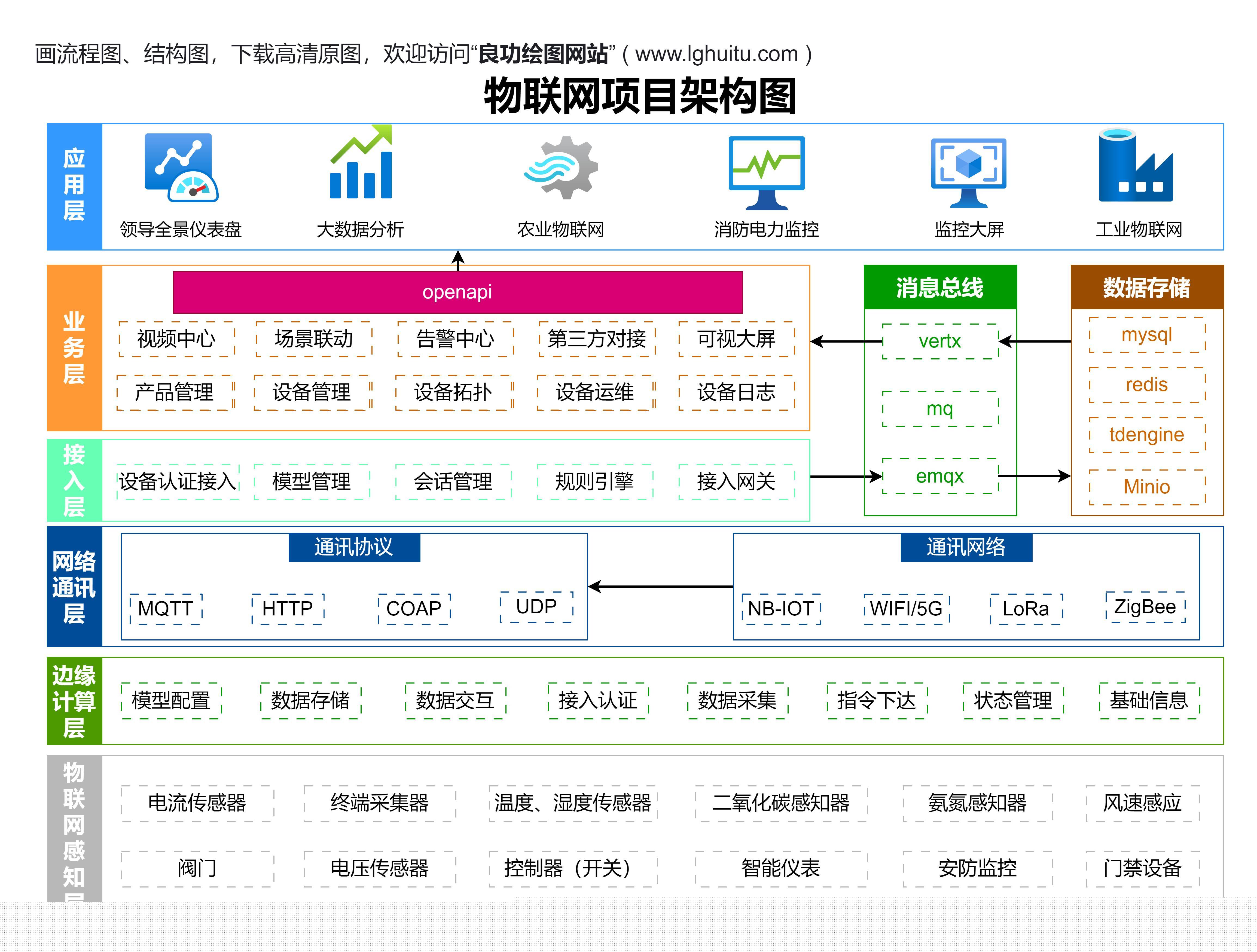 UC浏览器访问论坛网页无法上传附件如何解决