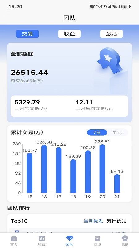 鑫创拓客手机版