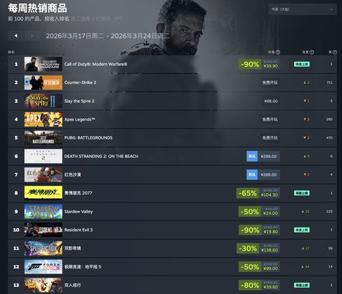 红色沙漠全知识收集有哪些注意事项