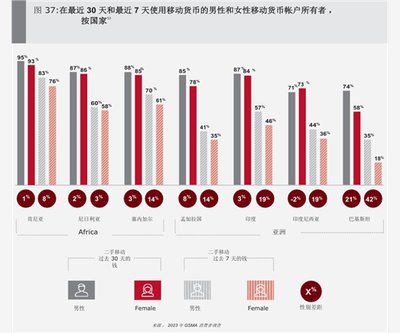 我要当老祖怎么玩