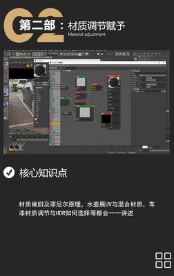 AE怎么制作实景合成3D摄相机跟踪文字特效