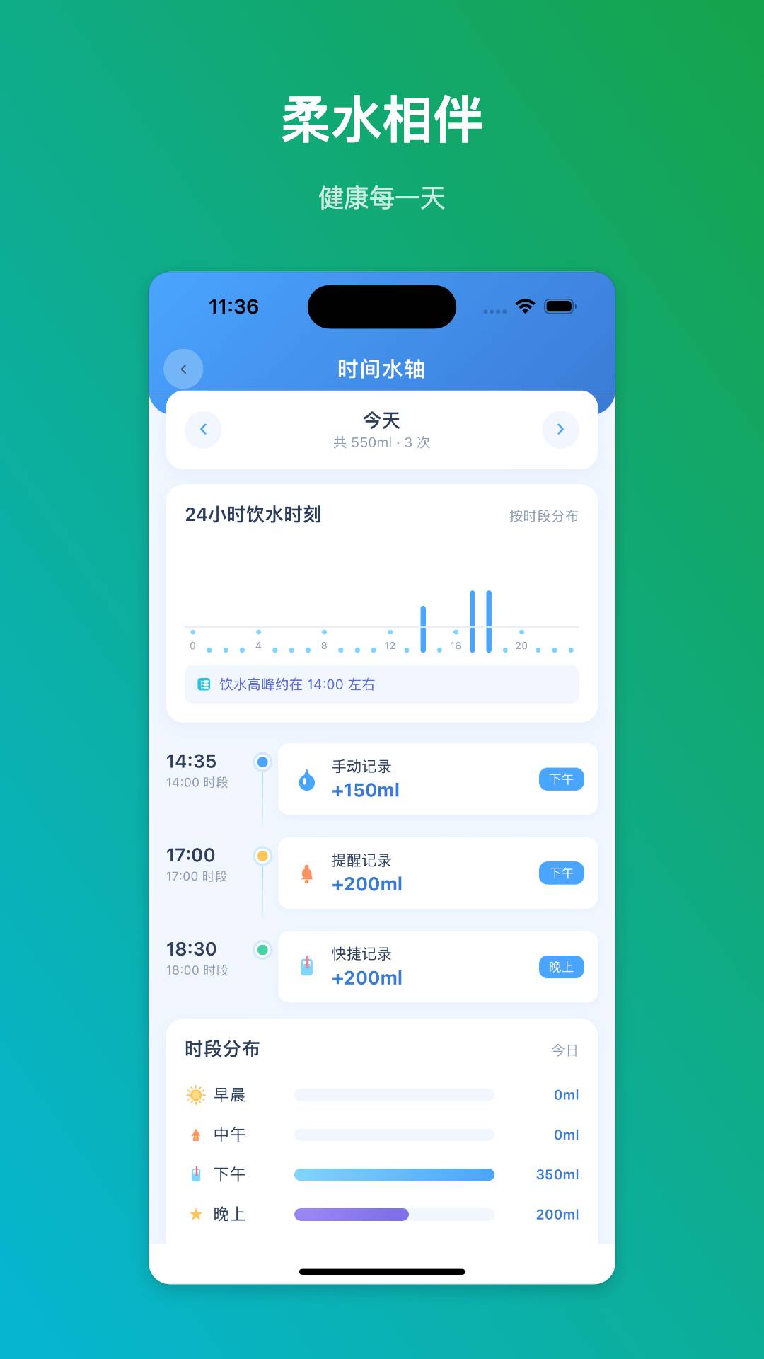 柔水日常官方版