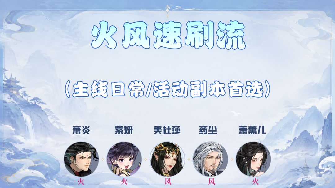 斗破苍穹：斗帝之路四大主流阵容推荐