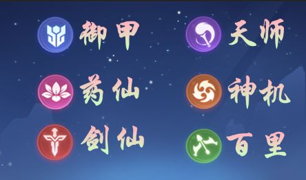 蜀山幻想志各职业及站位解析