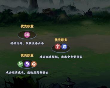 蜀山幻想志各职业及站位解析