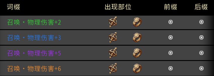黑白之地魔像死灵搭配攻略