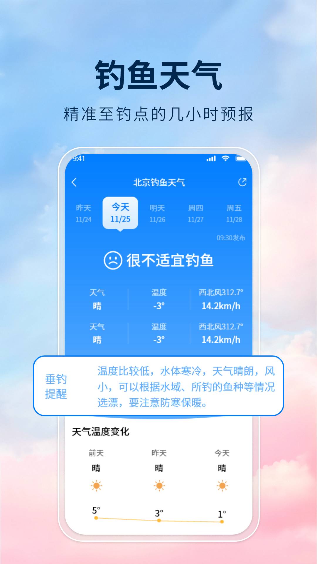 旅行天气2026最新版