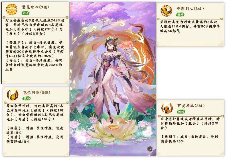 无双萌将百花仙子玩法解析