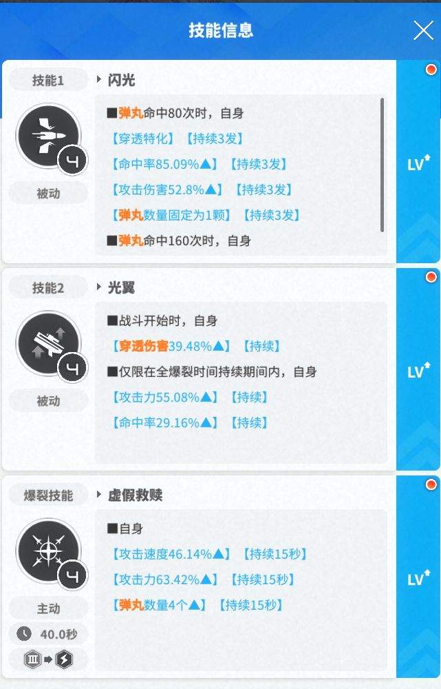 胜利女神：新的希望霰弹队养成全攻略