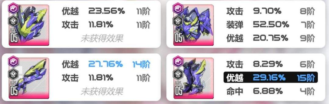 胜利女神：新的希望霰弹队养成全攻略