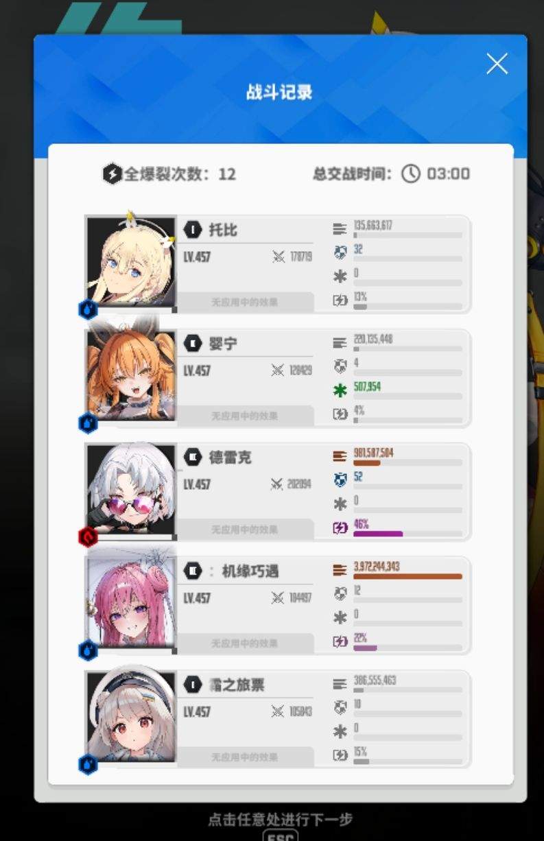 胜利女神：新的希望霰弹队养成全攻略