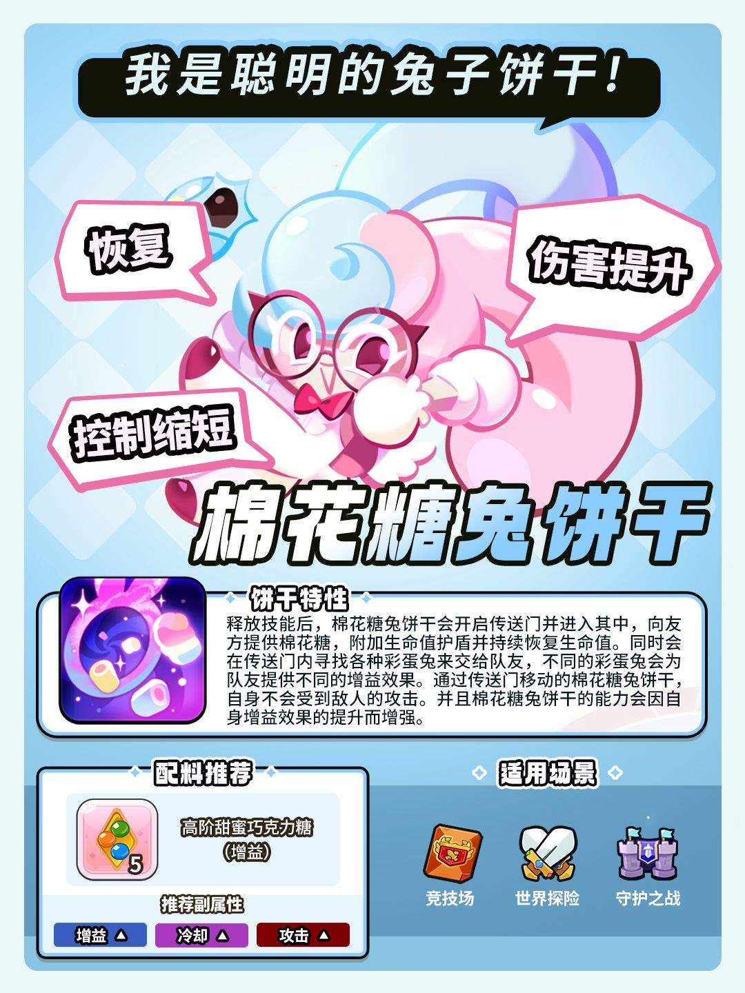 冲呀饼干人王国棉花糖兔饼干技能介绍