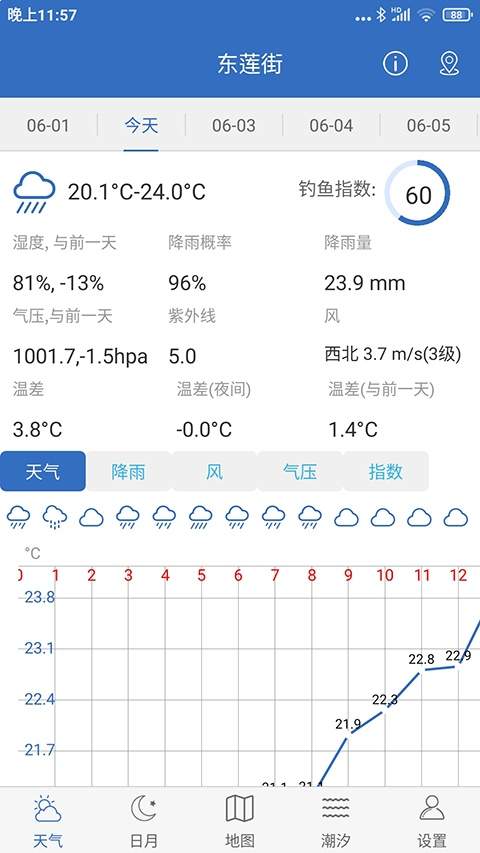 钓鱼天气老版本