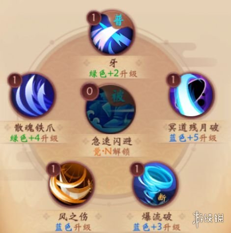 犬夜叉-奈落之战犬夜叉技能属性怎么样？犬夜叉技能属性及用法介绍