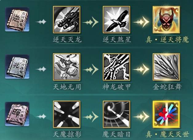 热血江湖：觉醒枪客养成攻略