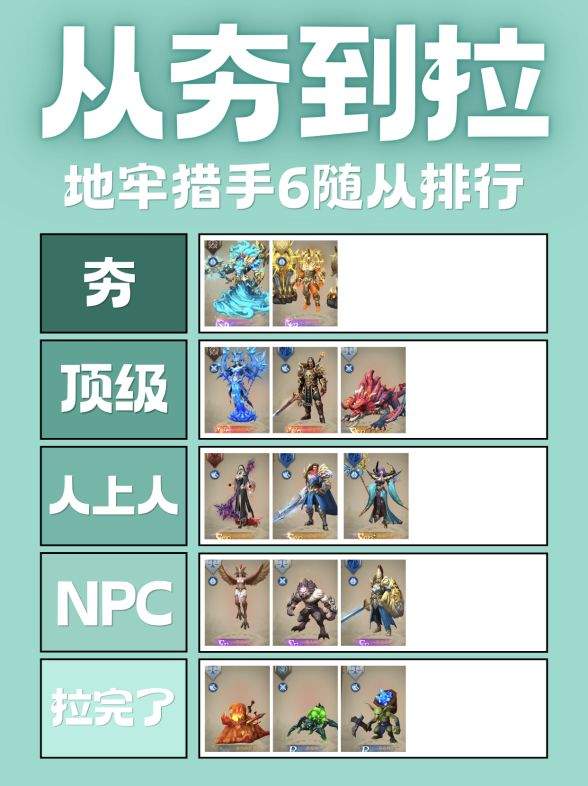 地牢猎手6全随从强度排行榜