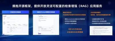 怎么用360AI搜索查询通义千问拆分PPT表格文档提问方法